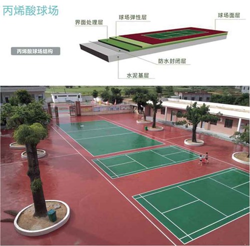 丙烯酸球場(chǎng)地板.jpg